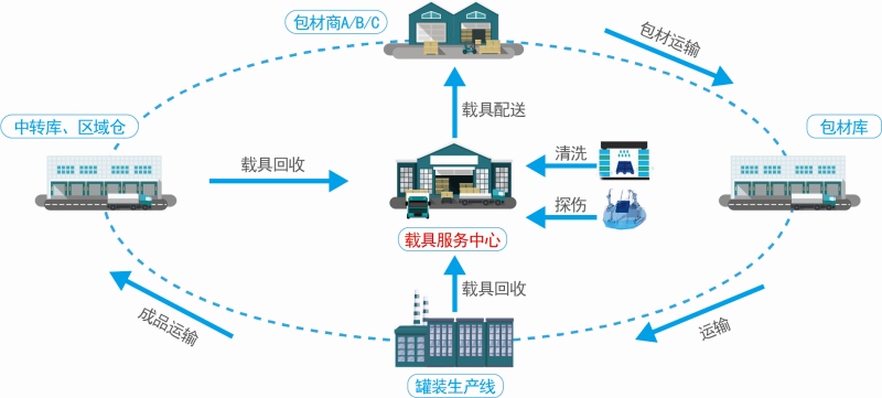 亚星会员登录-亚星游戏网